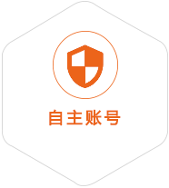 太白到保加利亚国际快递